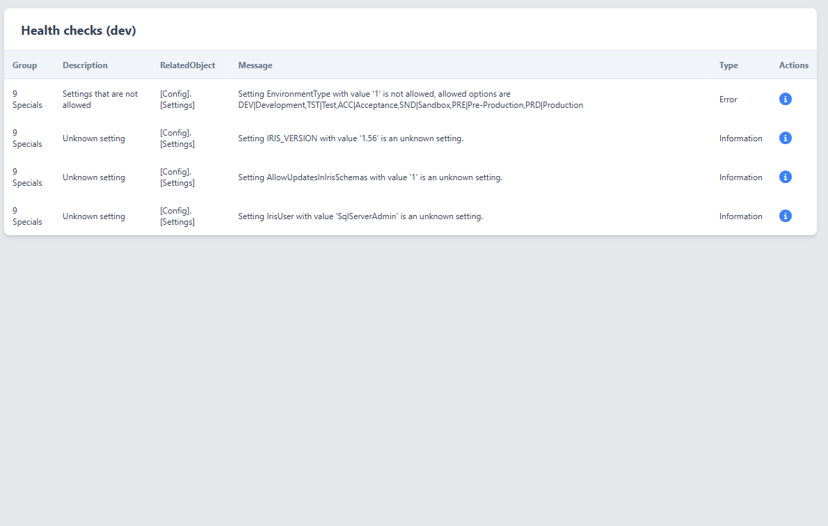 Health checks: detected issues with description, type and actions.