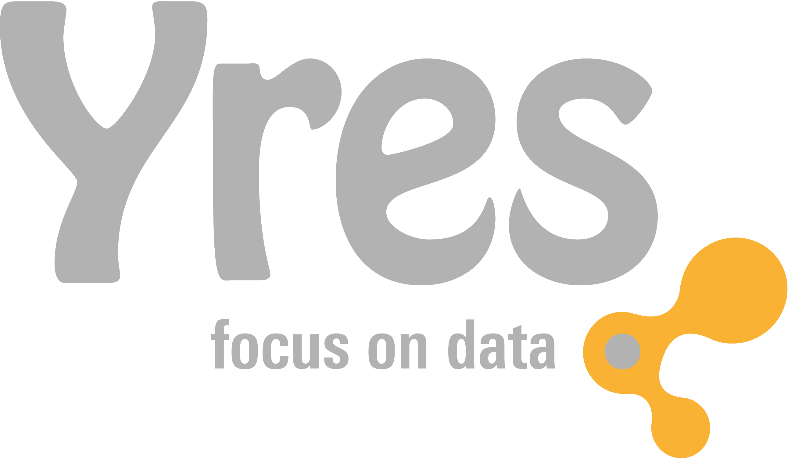 Yres knowledge base