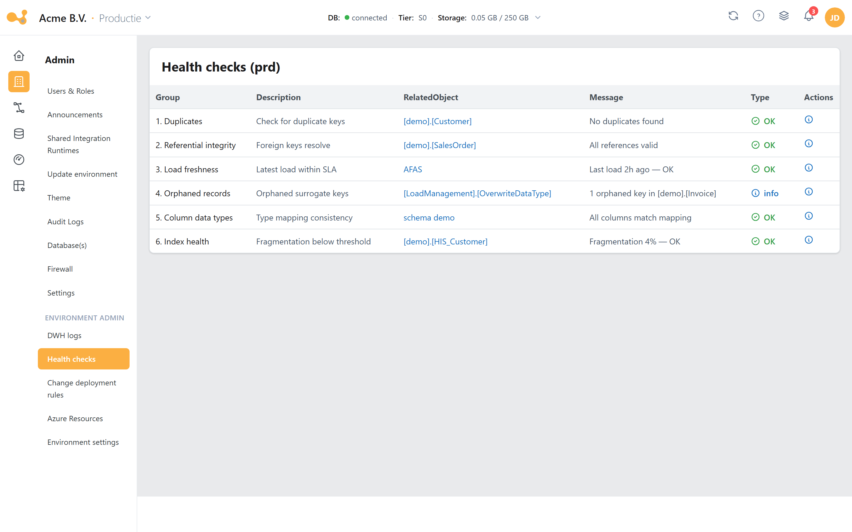 Health checks-scherm: overzicht met geslaagde, waarschuwings- en foutchecks, plus een uitgeklapte fout met een SQL-fixscript.