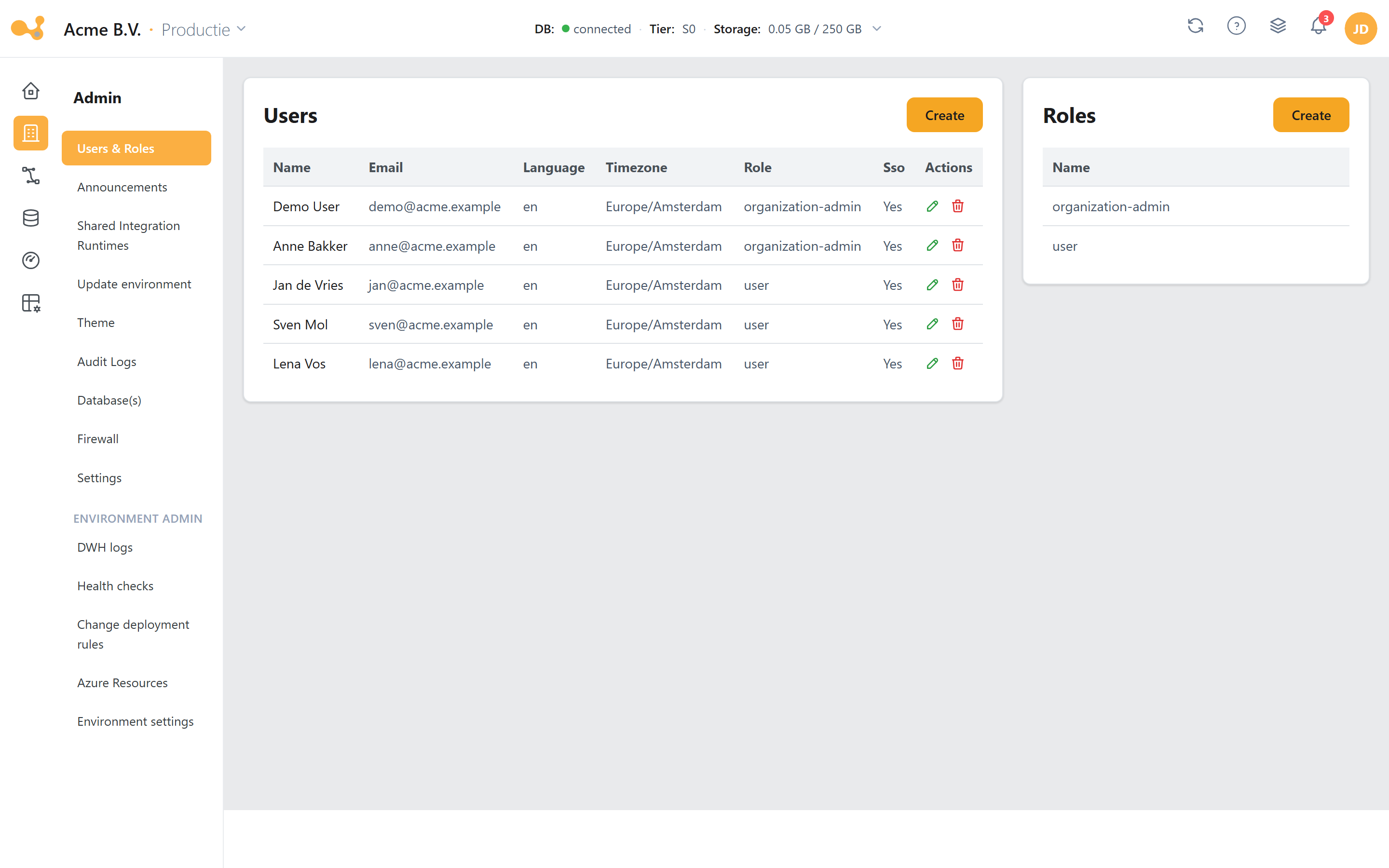 Admin-paneel met een Users-tabel (naam, e-mail, rol, SSO) links en een Roles-tabel rechts.