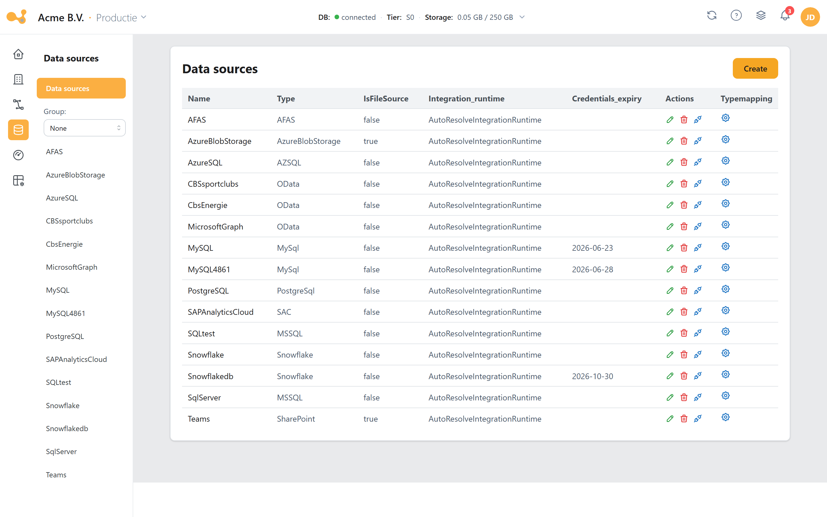 Broncatalogus: een tabel met per bron de naam, het type, de integration runtime, het credential-verloop en een typemapping-knop, met bovenaan 'Add source' en 'Refresh metadata'.