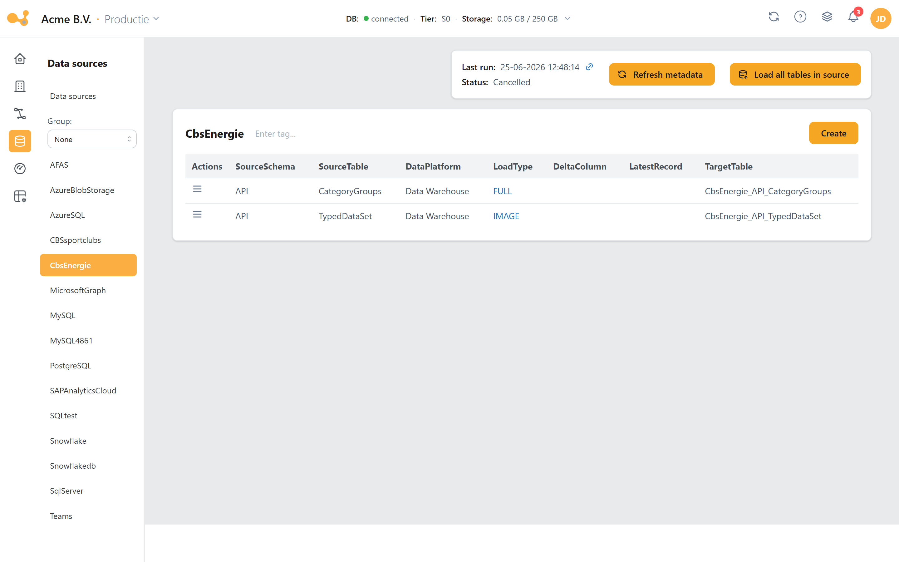 Used overview van een bron: een metadata-pipelinekaart met laatste run en status plus de knoppen 'Refresh metadata' en 'Load data (all)', daaronder de tabel met geconfigureerde used tables.